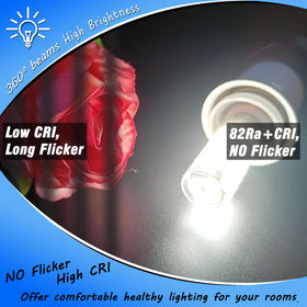 Heifymi E17 LED bulb on desk lamp yields clear task lighting