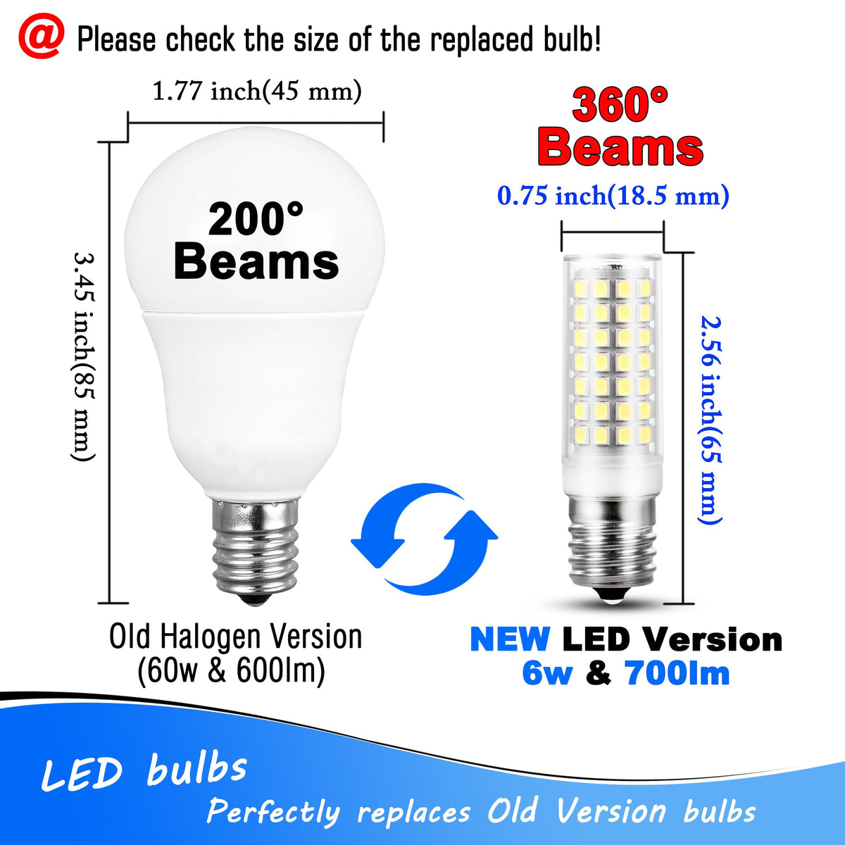 Heifymi E17 LED bulb under cabinet lighting shows energy efficiency