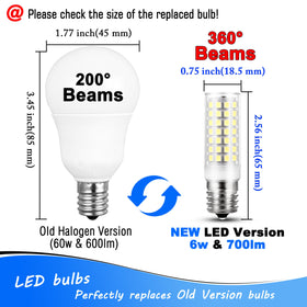 Heifymi E17 LED bulb under cabinet lighting shows energy efficiency