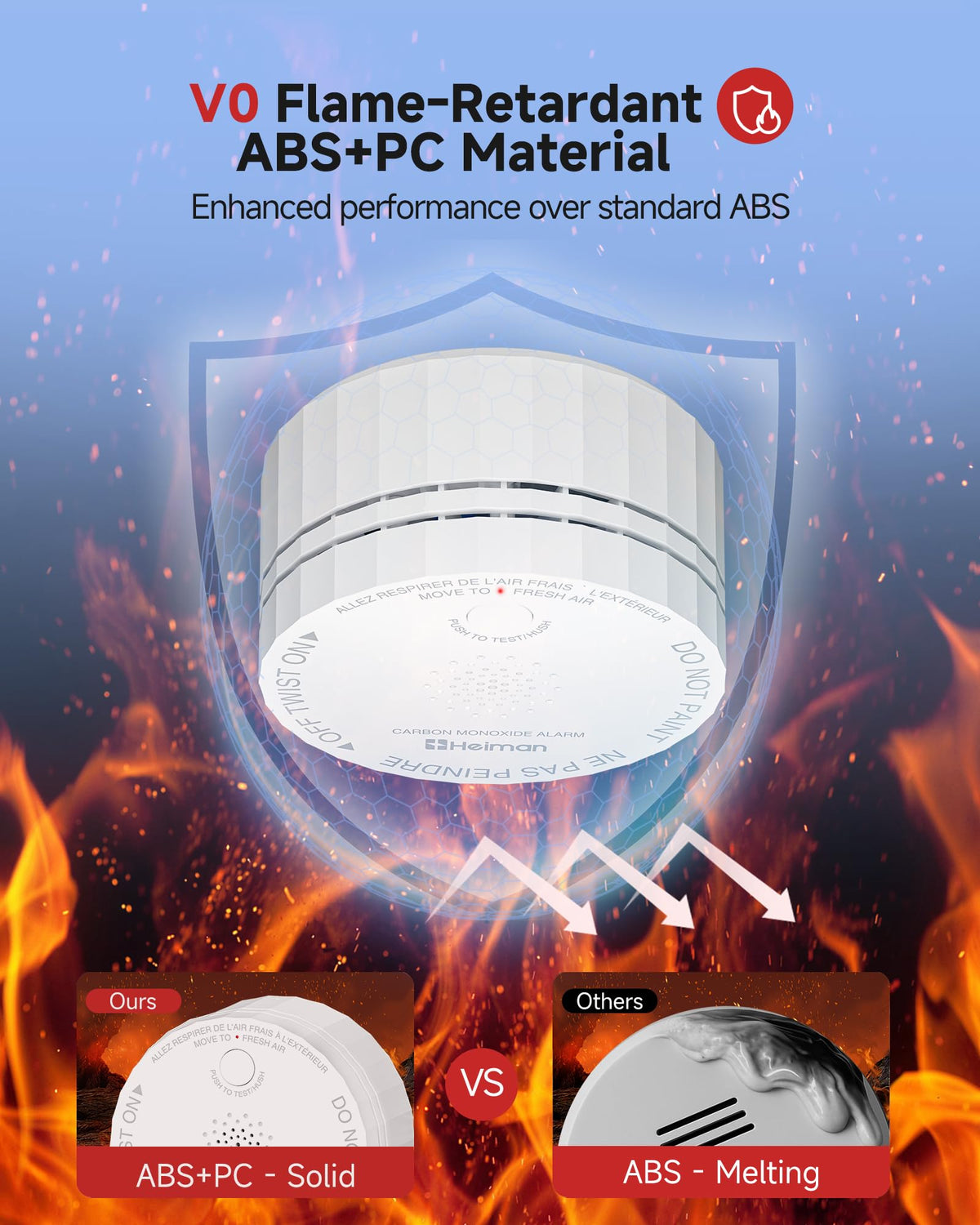HEIMAN CO detector 85 dB buzzer for clear alerts