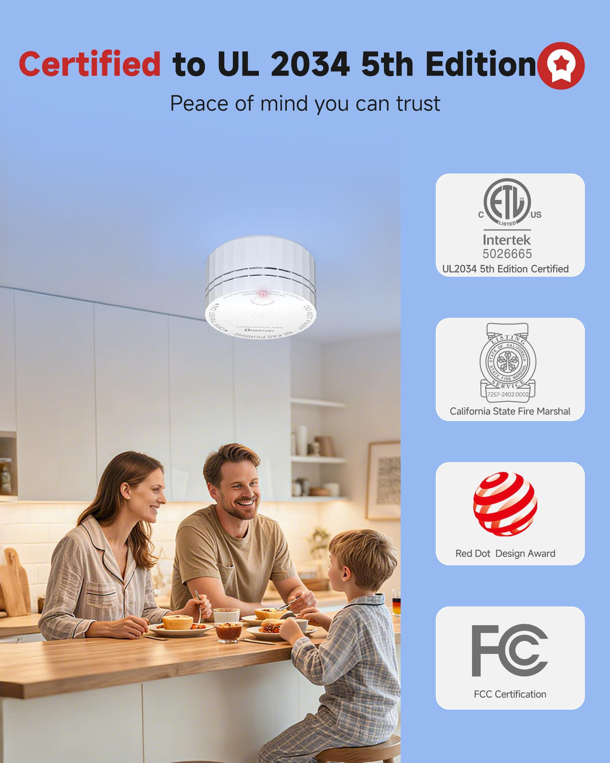 HEIMAN CO detector with Figaro sensor detail for precision