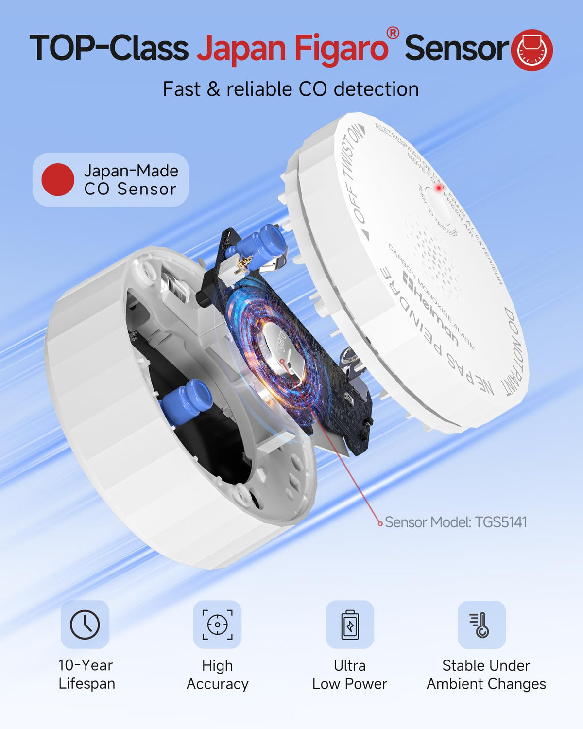 HEIMAN CO detector portable design for travel and home