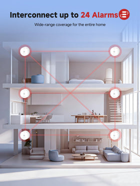 HEIMAN CO detector wireless interconnect enables multi-unit alerts