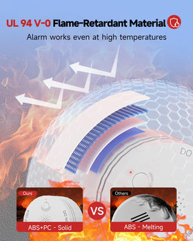 HEIMAN Matter smoke detector dual-photoelectric sensors for precise detection