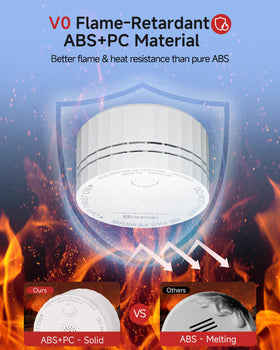 Heiman CO detector installed in a bedroom for continuous night safety monitoring.