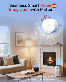 Heiman real-time alerts on your phone keep you informed wherever you are.