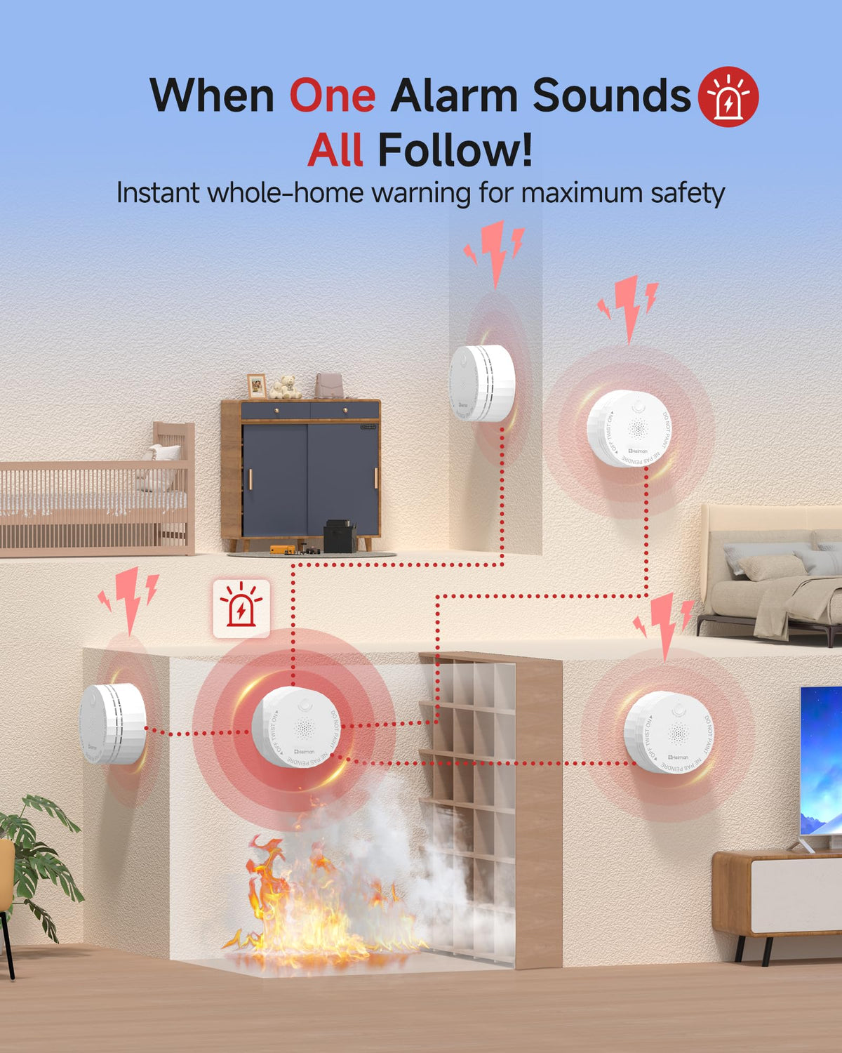 HEIMAN Smoke Detector compact design fits discreetly into living spaces.