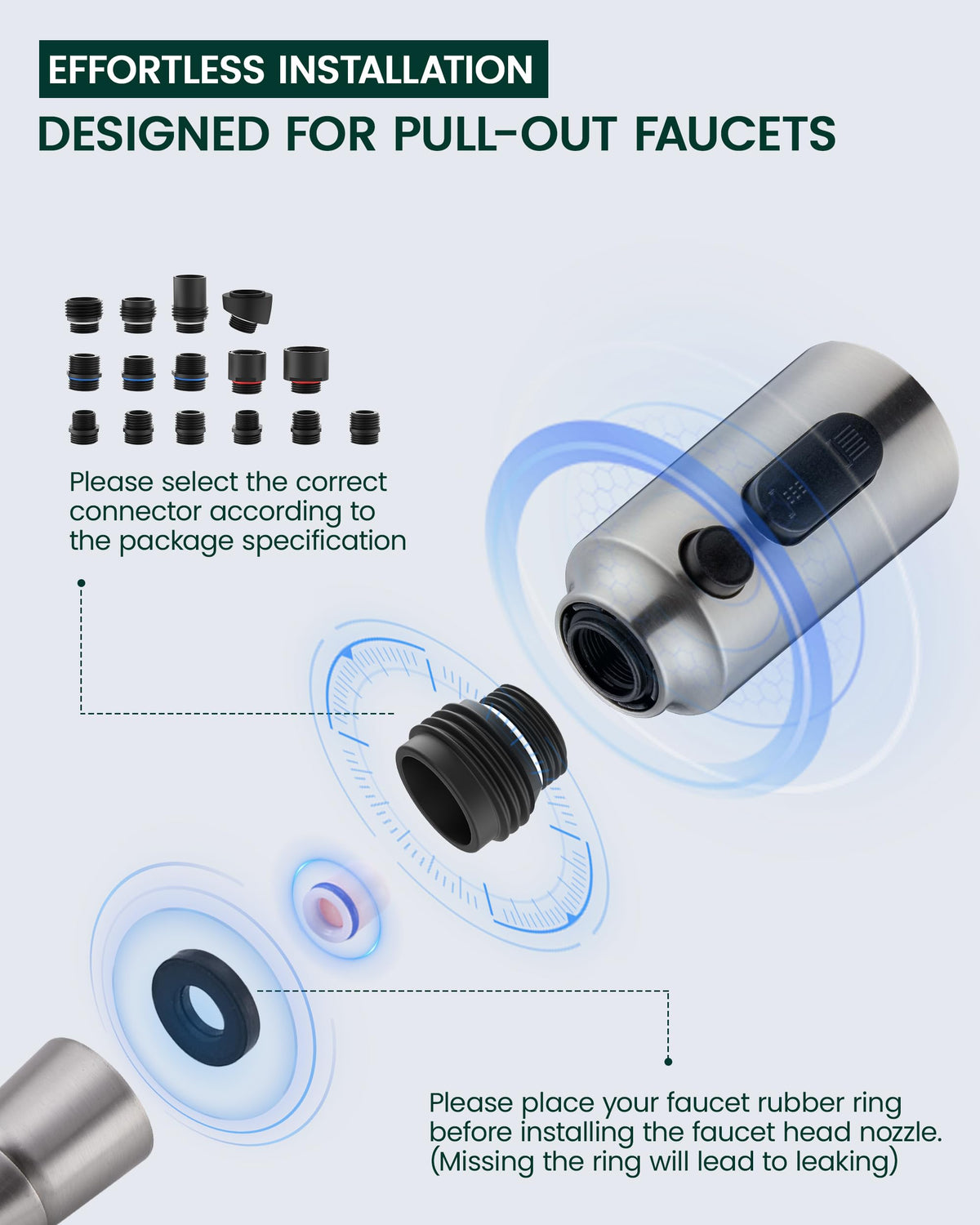 HEISOK spray head compatible with many major faucet brands
