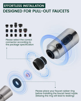 HEISOK spray head compatible with many major faucet brands