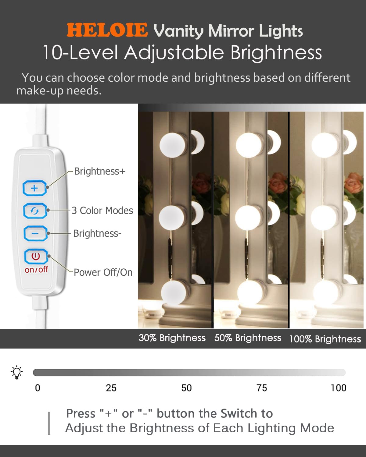 HELOIE 22.6 ft light strip with DIY spacing for tidy wiring.