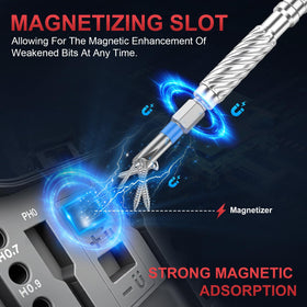 HelpSet ratchet feature enables precise one-handed operation and reduced effort.