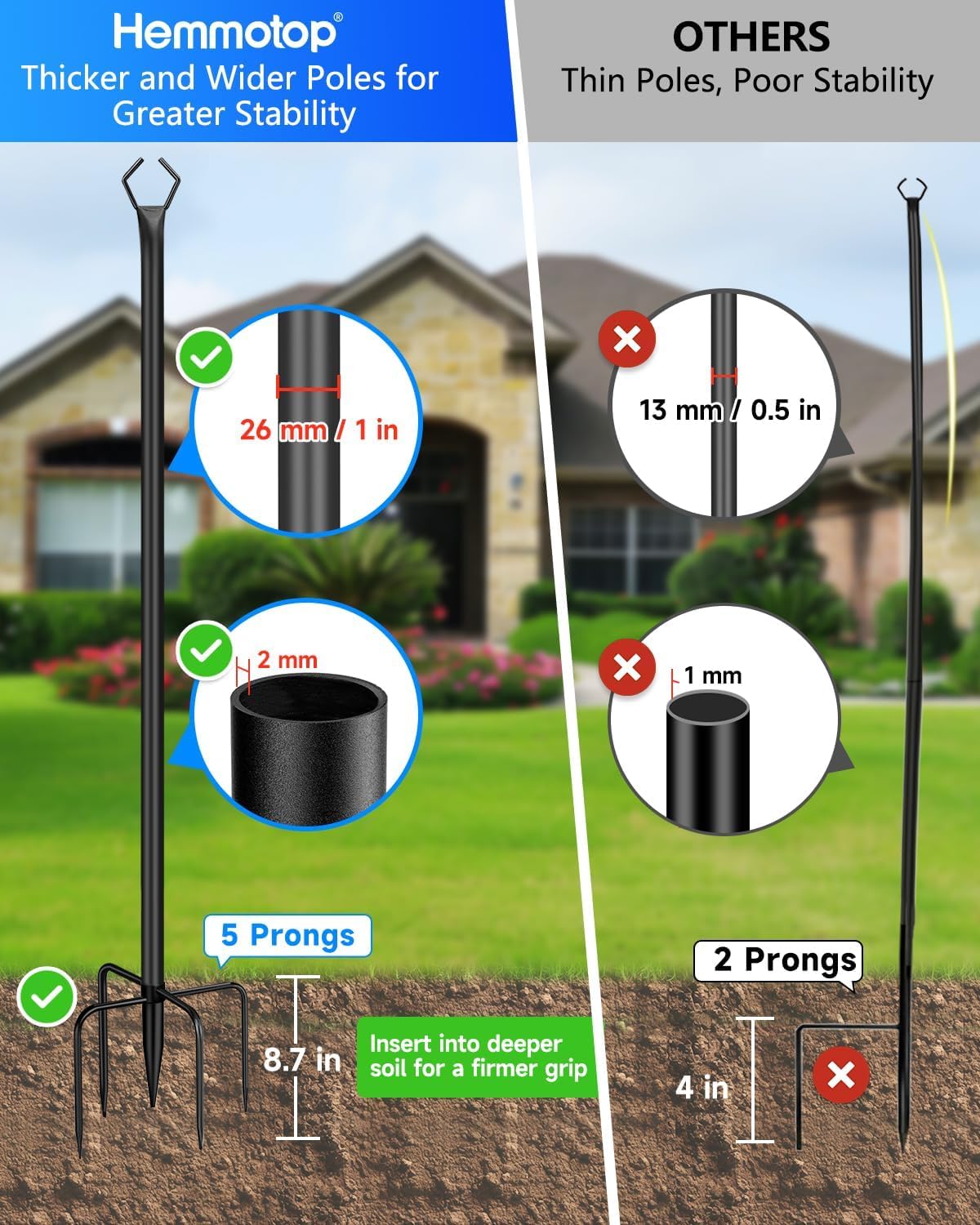 HEMMOTOP grass and soil insertion with fork for stable setup.