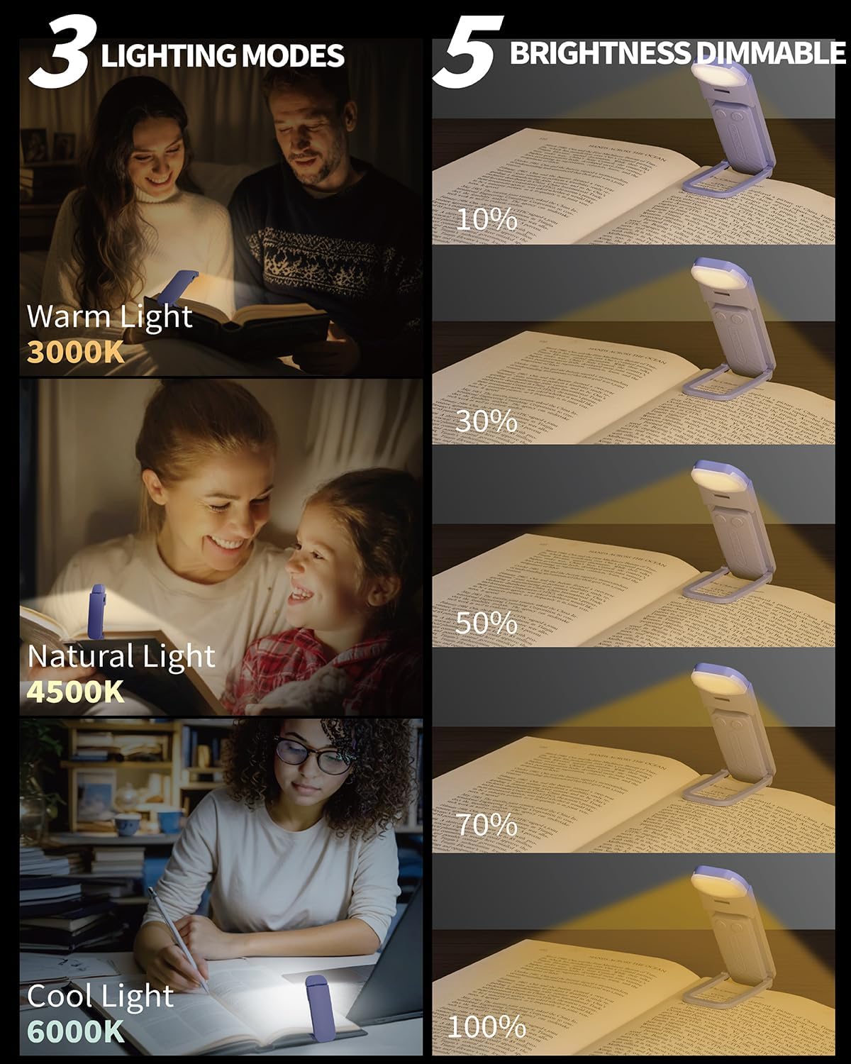 HEMONNKAM book light clipped on a page in bed for comfortable night reading