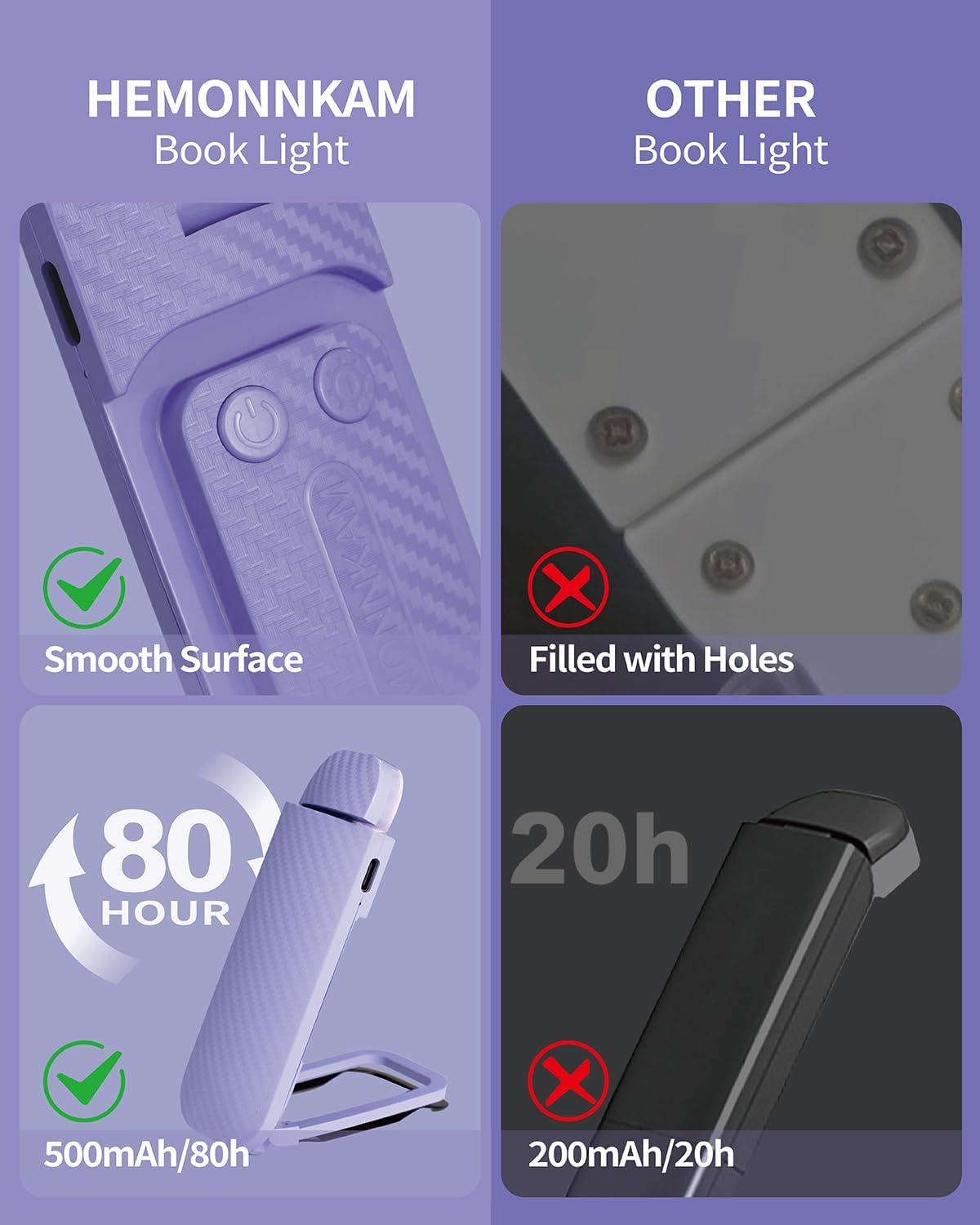 HEMONNKAM two-pack set for shared use or spare light