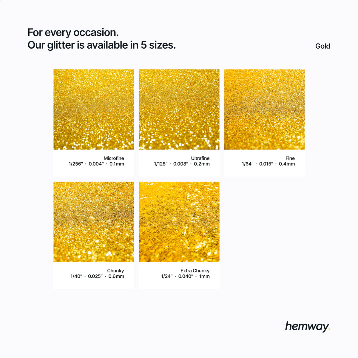 Hemway glitter grout demonstrates durability and resistance