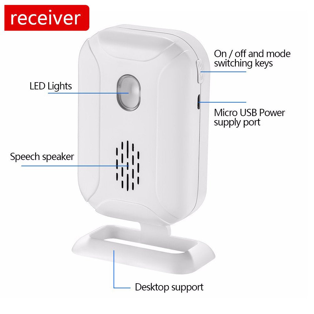 HENDUN dual power option uses AAA batteries or Micro USB.