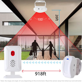 HENDUN infrared motion sensor detects movement in its range.