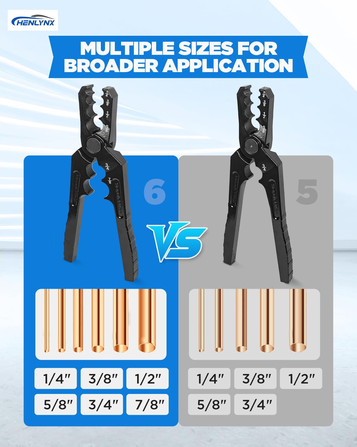 HENLYNX manual copper tube rounder ergonomic grip reduces fatigue on long jobs.