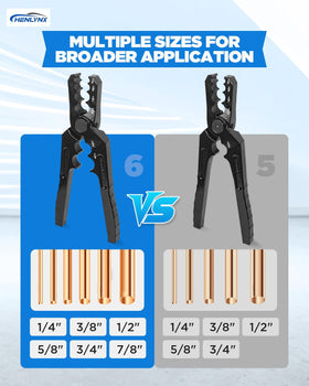 HENLYNX manual copper tube rounder ergonomic grip reduces fatigue on long jobs.