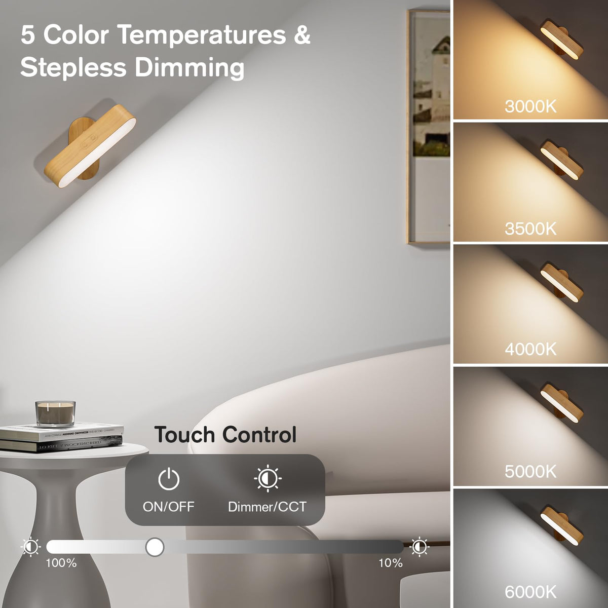 Hensam wall sconce 360-degree swivel with magnetic base for flexible lighting