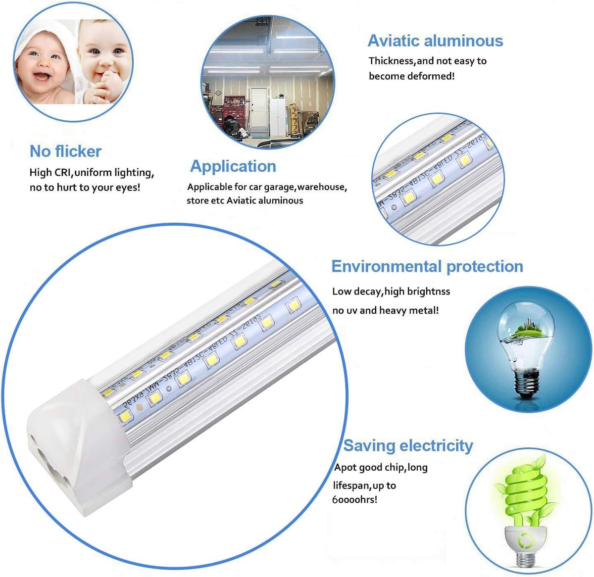 Henwsi 4ft LED shop light in warehouse scene highlights energy efficiency potential.