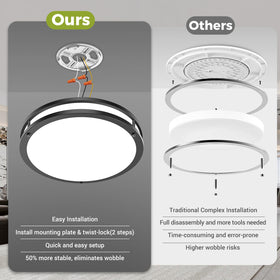 hepside 13-inch flush mount dimmable 24W LED for versatile brightness.