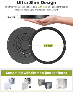 Hepside 6PACK LED disc light features a fire-resistant shell for safer spaces.