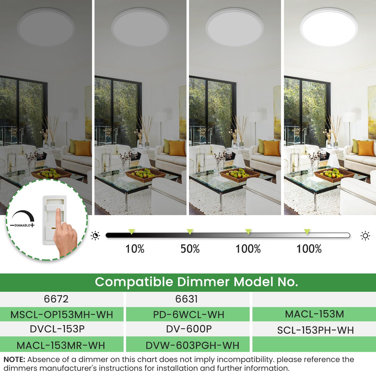 Dimmable 3 color temp ceiling fixture offering warm, natural, and daylight modes