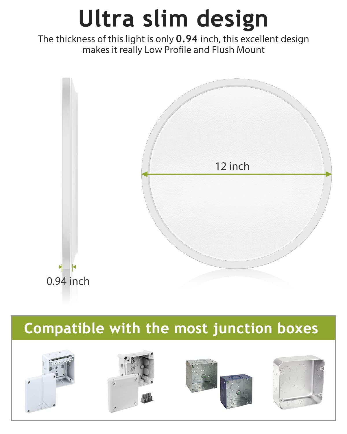 Hepside flush-mount fixture: low-profile kitchen lighting efficiency