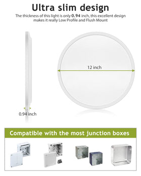 Hepside flush-mount fixture: low-profile kitchen lighting efficiency