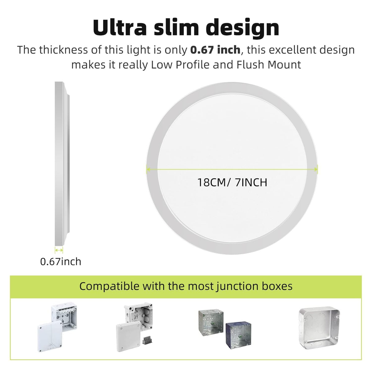 hepside high CRI fixture displays natural colors and clarity