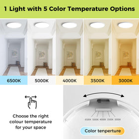 hepside flush mount 12in installation instructions show fast ceiling mounting.