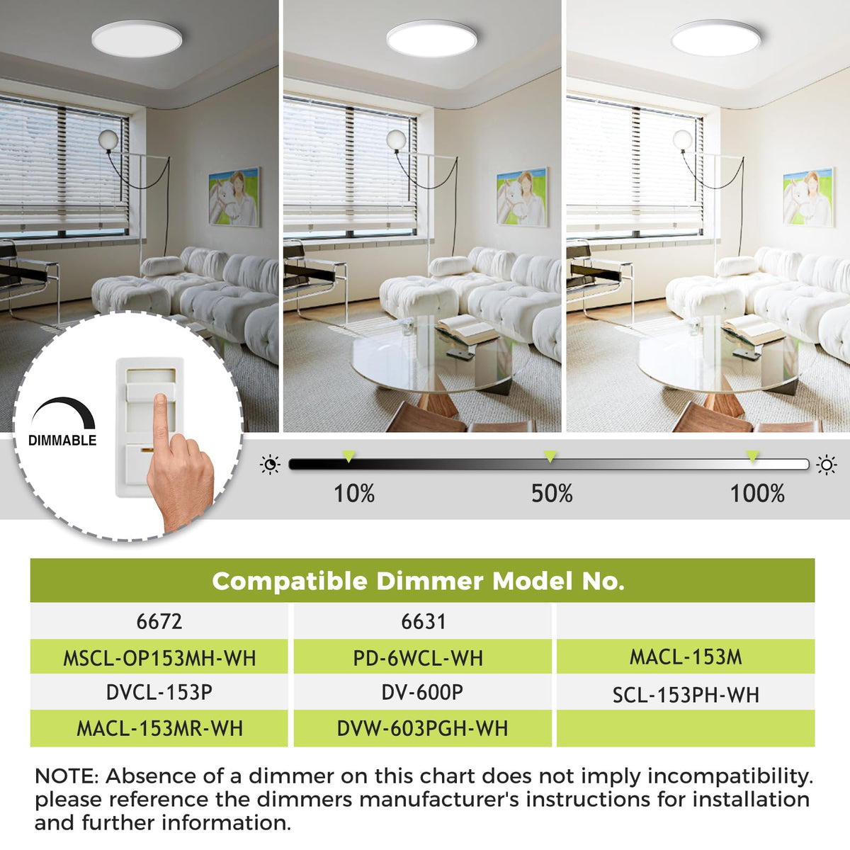 hepside 12in ultra-thin profile fits modern ceilings with a clean silhouette.