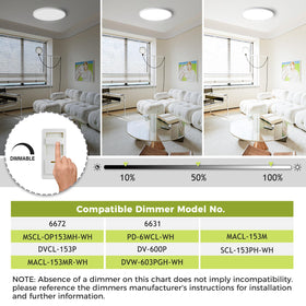 hepside 12in ultra-thin profile fits modern ceilings with a clean silhouette.