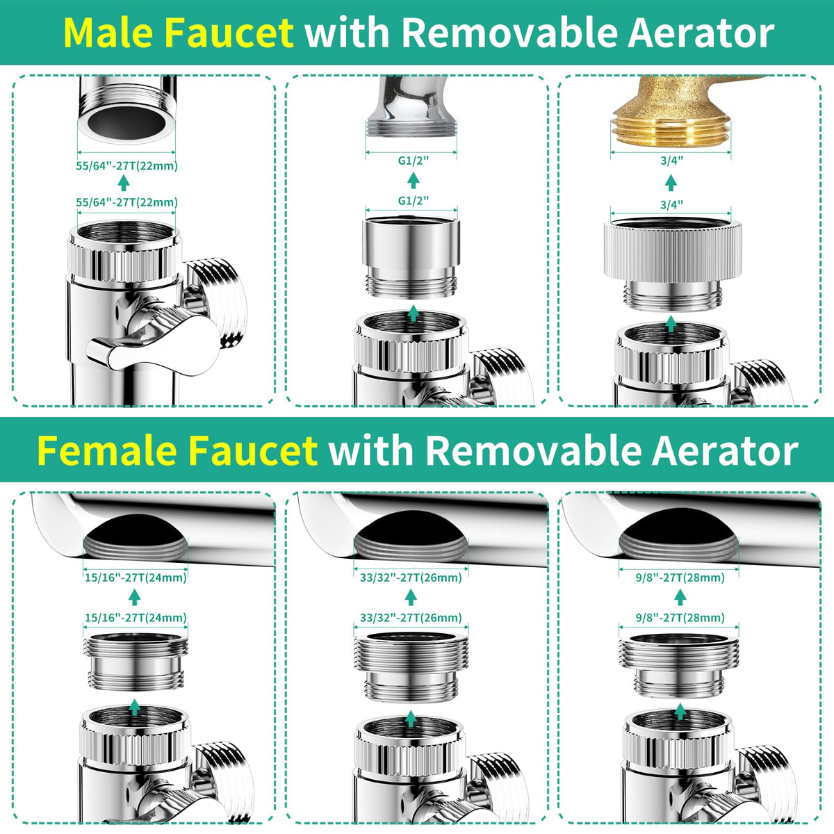 HEROBAI chrome pause button controls water flow for efficient rinsing