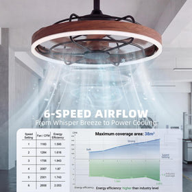 Heromind Gazebo Fan with Light at night offers calm breeze with warm lighting.