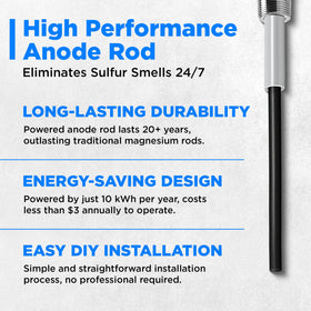 HertzEagle-energy-savings-profile shows low yearly operating costs.