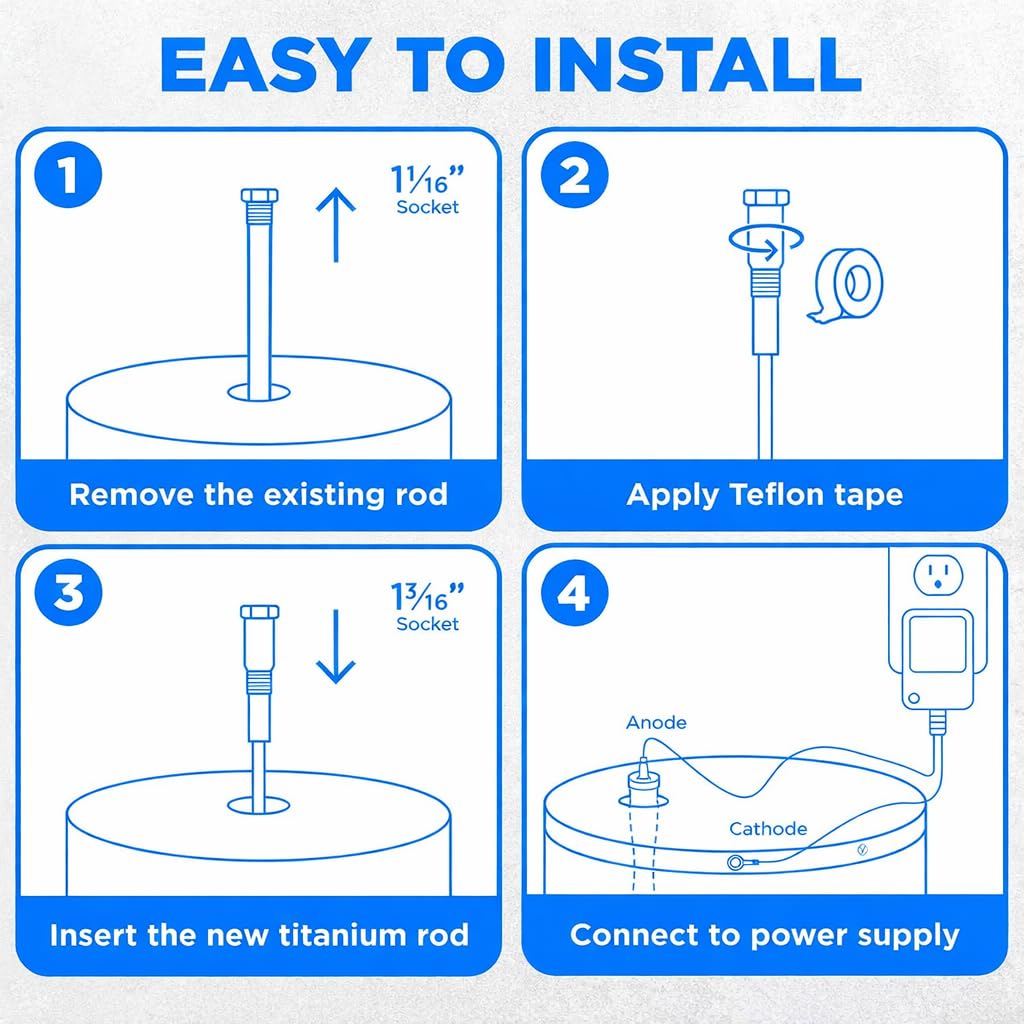 HertzEagle-well-water-compatibility indicates broad source and system support.