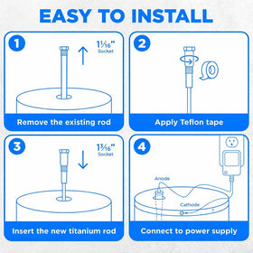 HertzEagle-well-water-compatibility indicates broad source and system support.