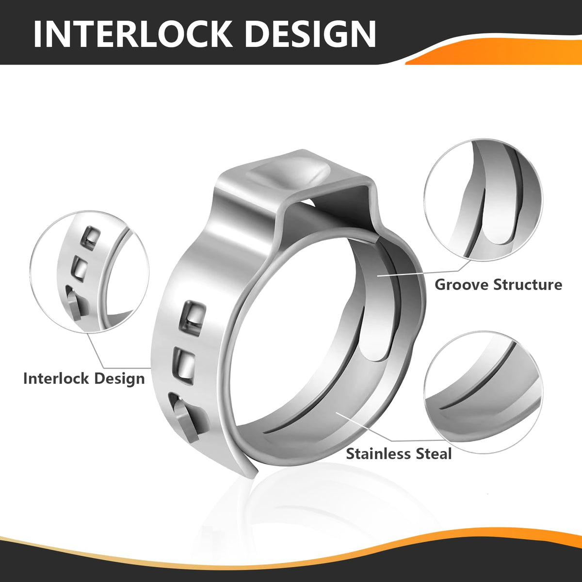HeSun 360-degree seal PEX connection shown in action for reliable fittings.