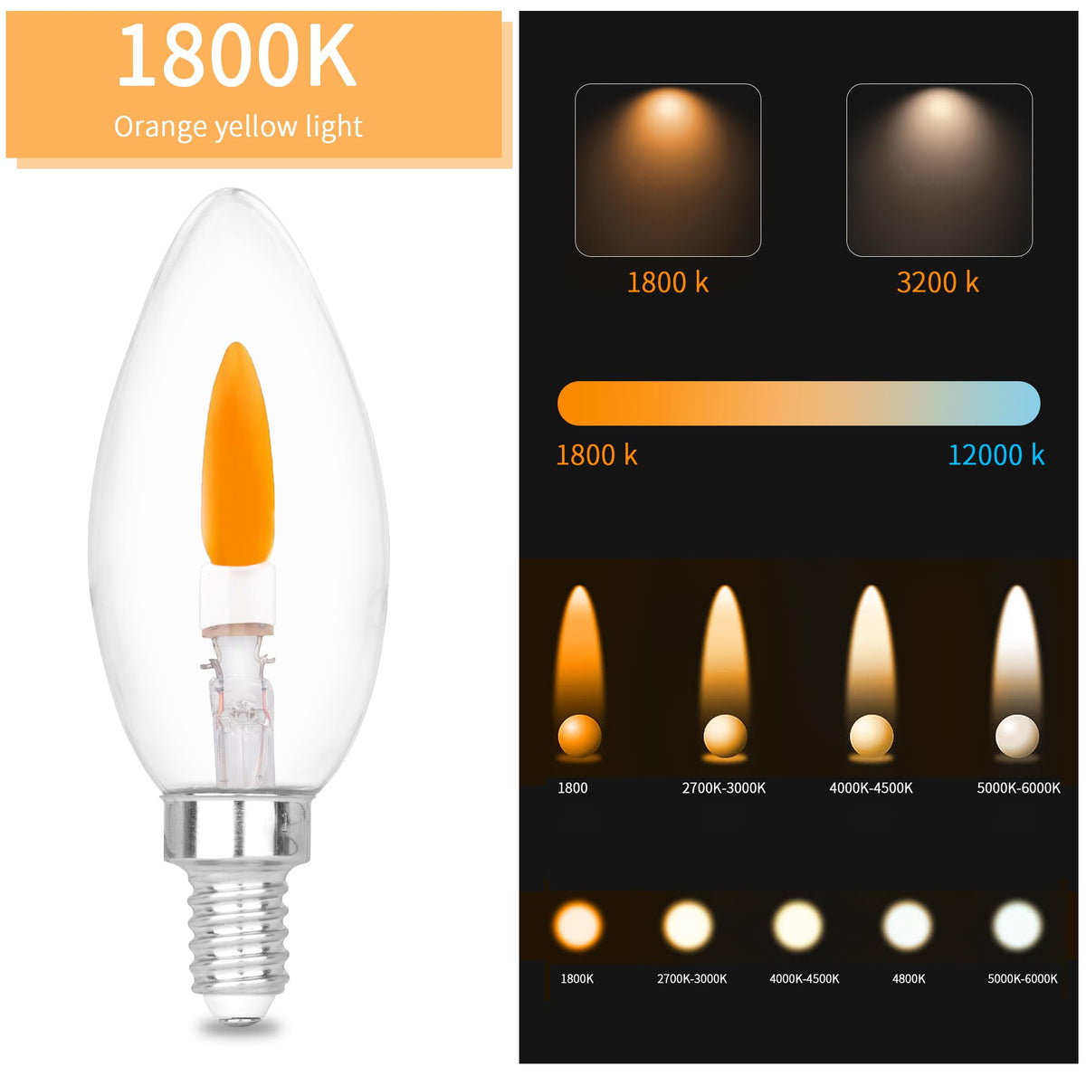 Flicker-mode vs steady-mode demonstration for versatile mood lighting.