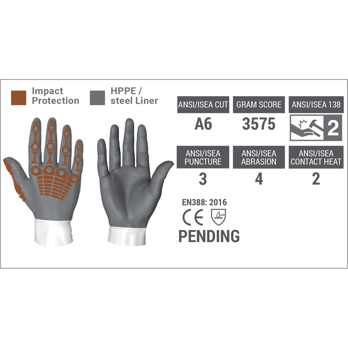 HexArmor Chrome SLT 4073 glove with goatskin reinforcement at the index finger.