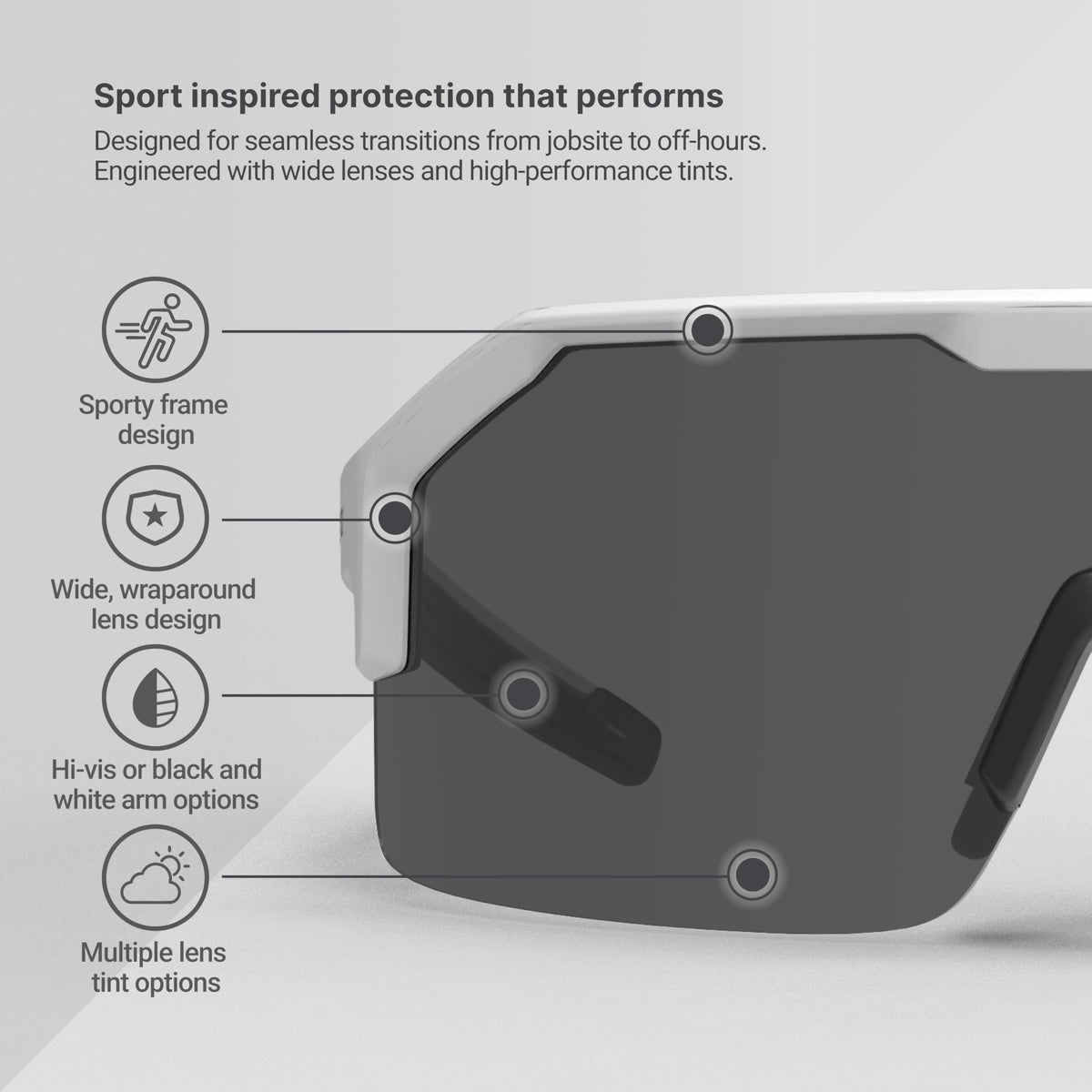 HexArmor Shockwave ANSI Z87.1-2020 certified eyewear meets safety standards