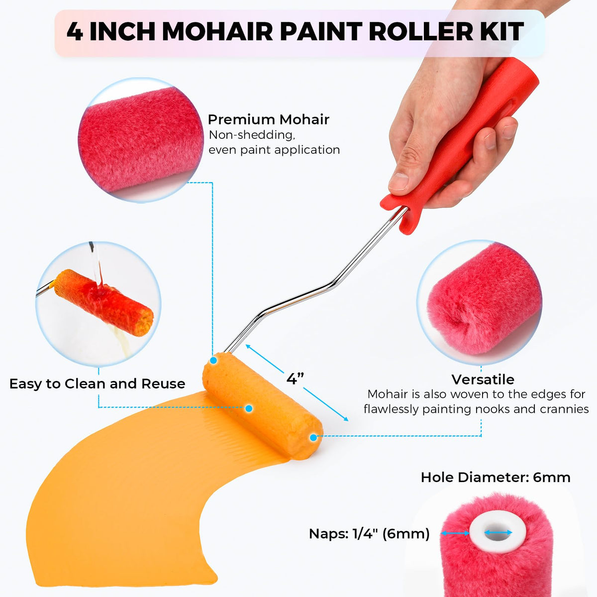 HexDorn 4in roller frame provides steady control for precise painting.