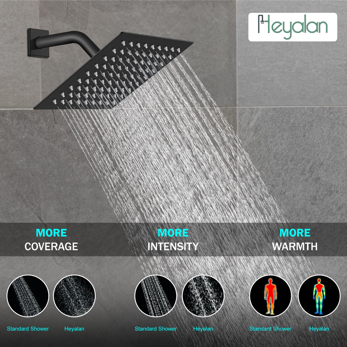 Heyalan brass valve body ensures reliable temperature and flow control.