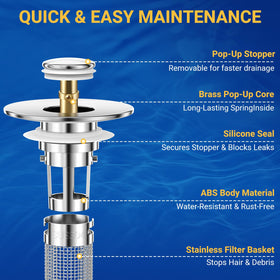 HFMZYWA universal-fit drain strainer for most US sinks, easy installation.