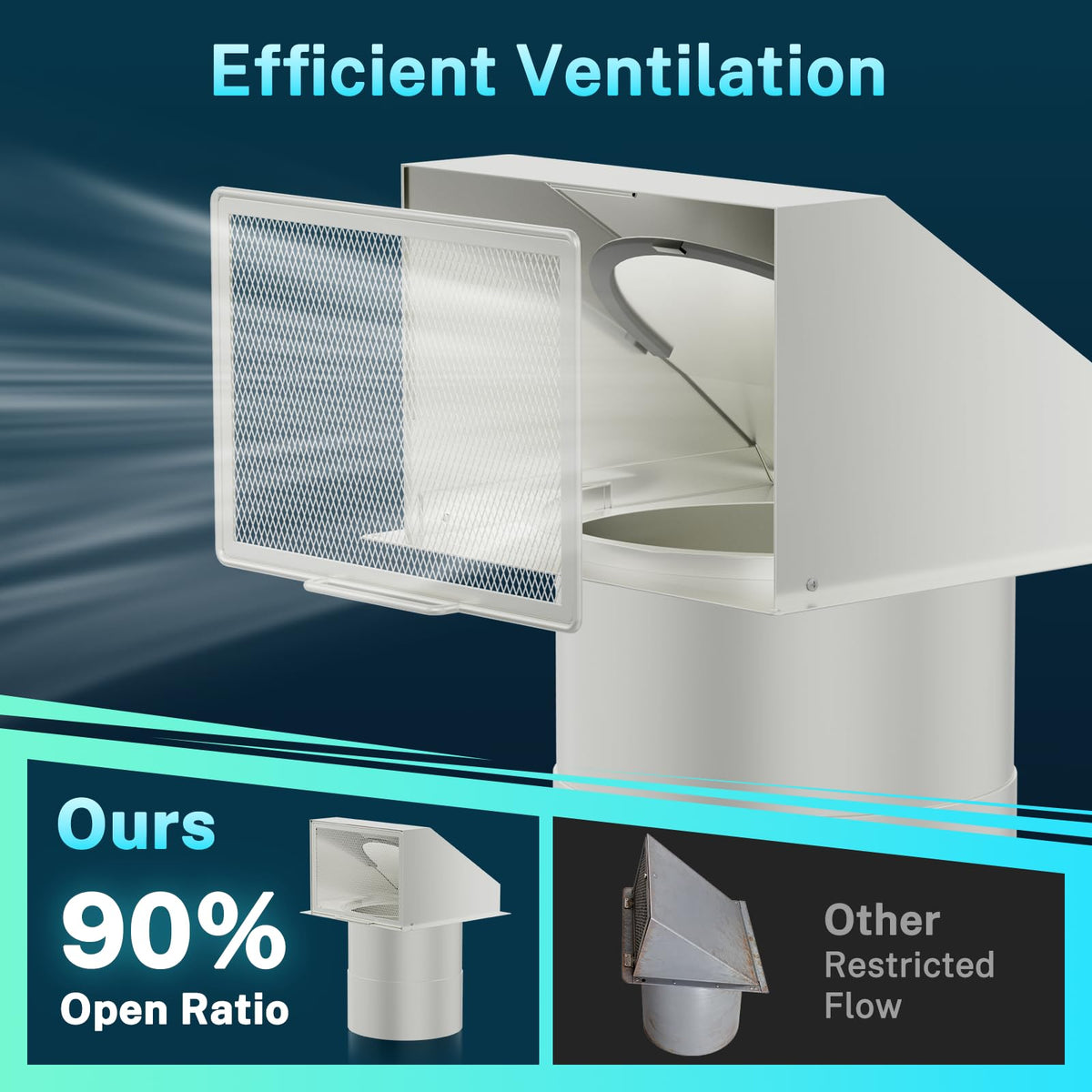 HG Power 6-Inch Hooded Wall Vent with magnetic damper seals airtight when not in use.