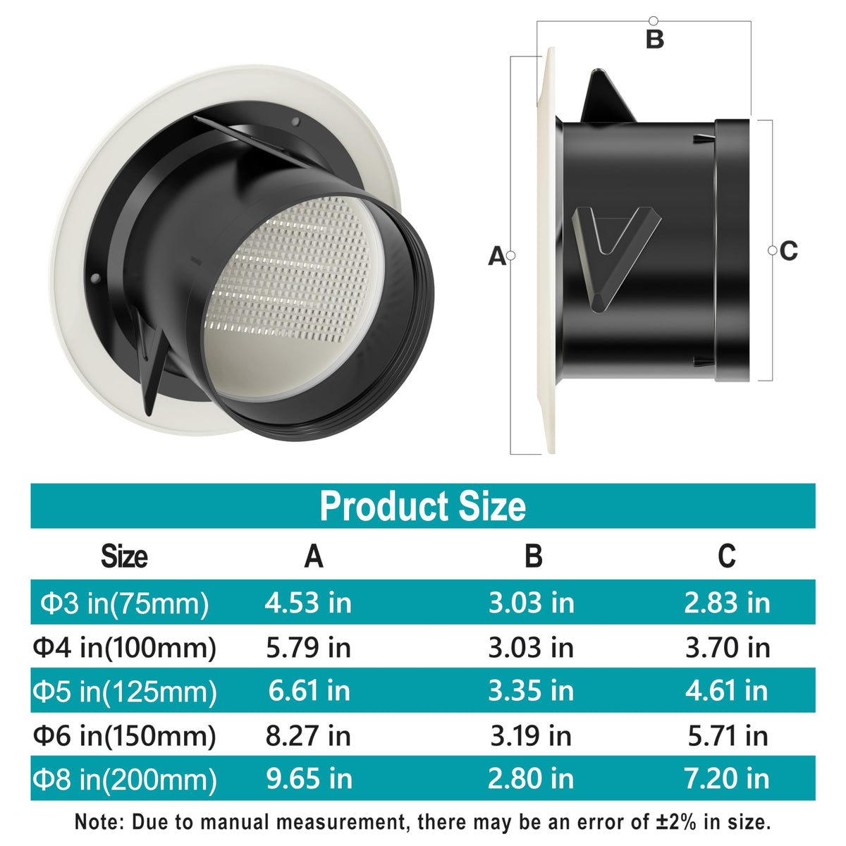 HG Power detachable panel vent enables quick airflow adjustments and cleaning.