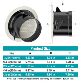 HG Power detachable panel vent enables quick airflow adjustments and cleaning.