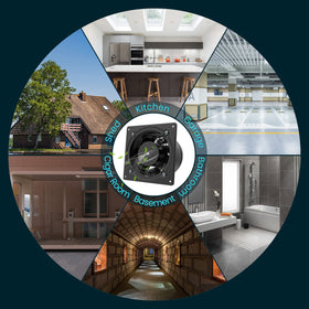 HG Power 308 CFM airflow demonstrates strong ventilation capability.